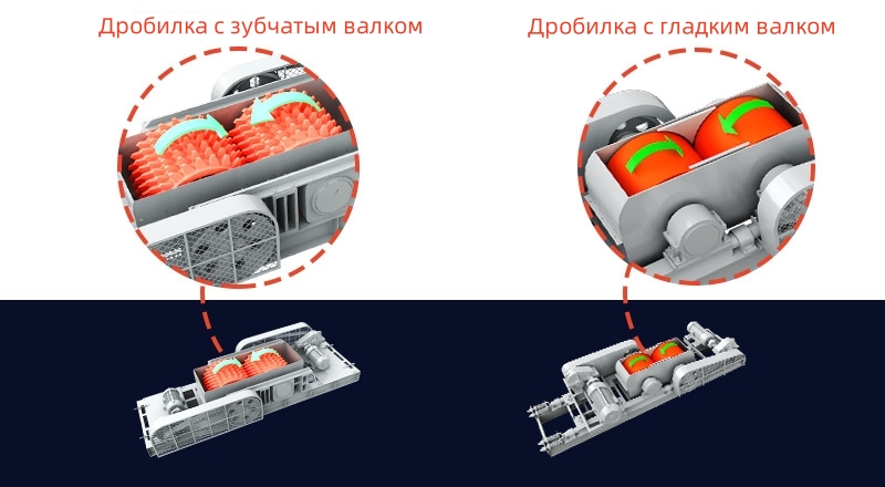 Валковая дробилка